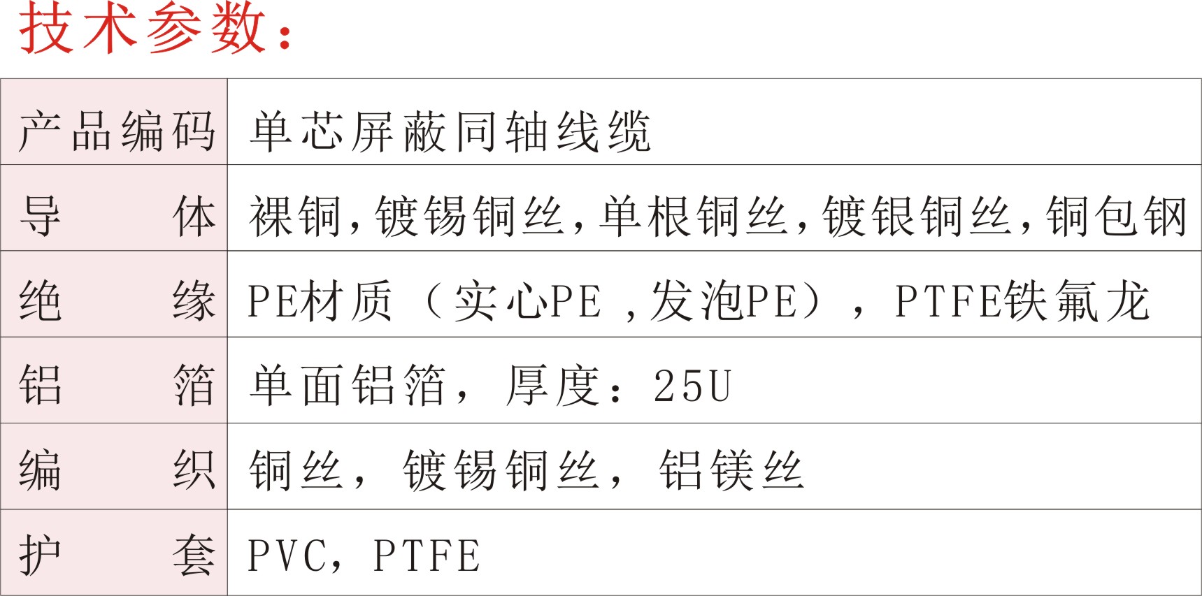单芯屏蔽同轴线缆02.jpg