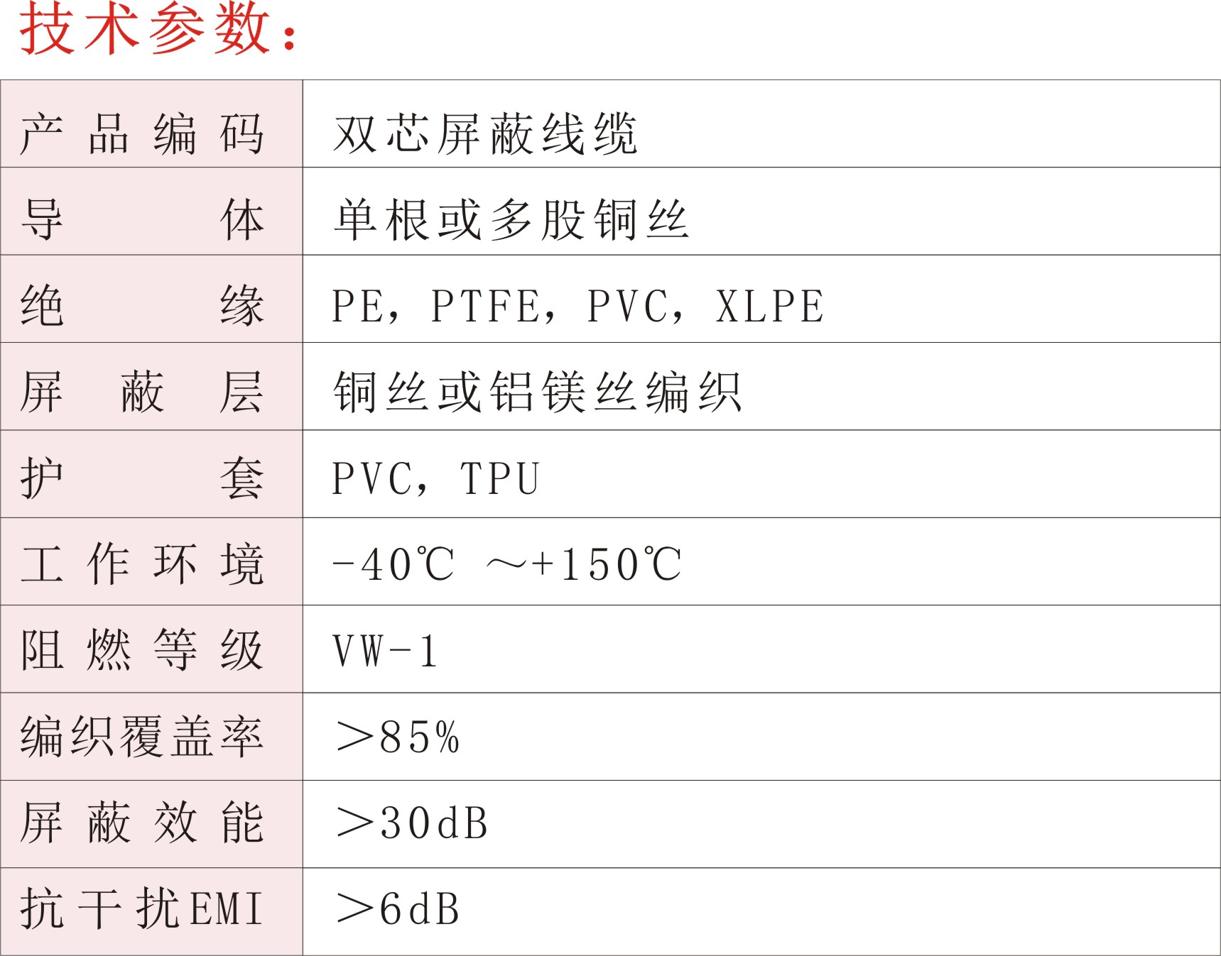 双芯屏蔽线缆02.jpg
