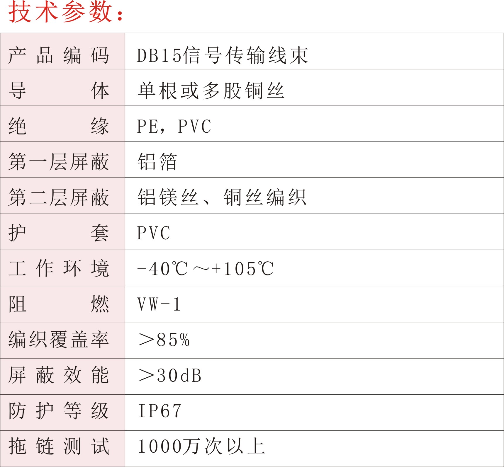 DB15信号传输线束02.jpg