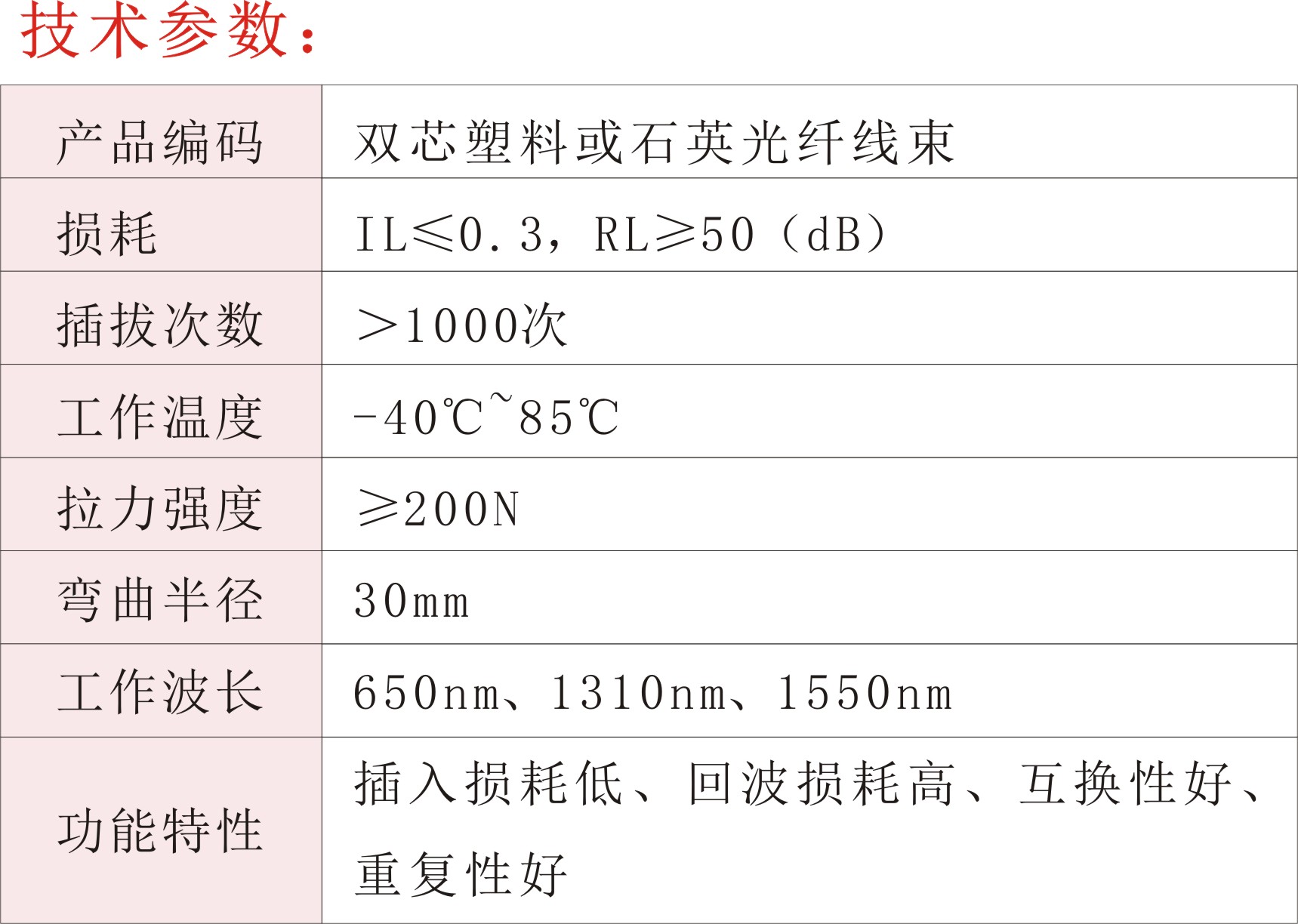 双芯塑料或石英光纤线束02.jpg