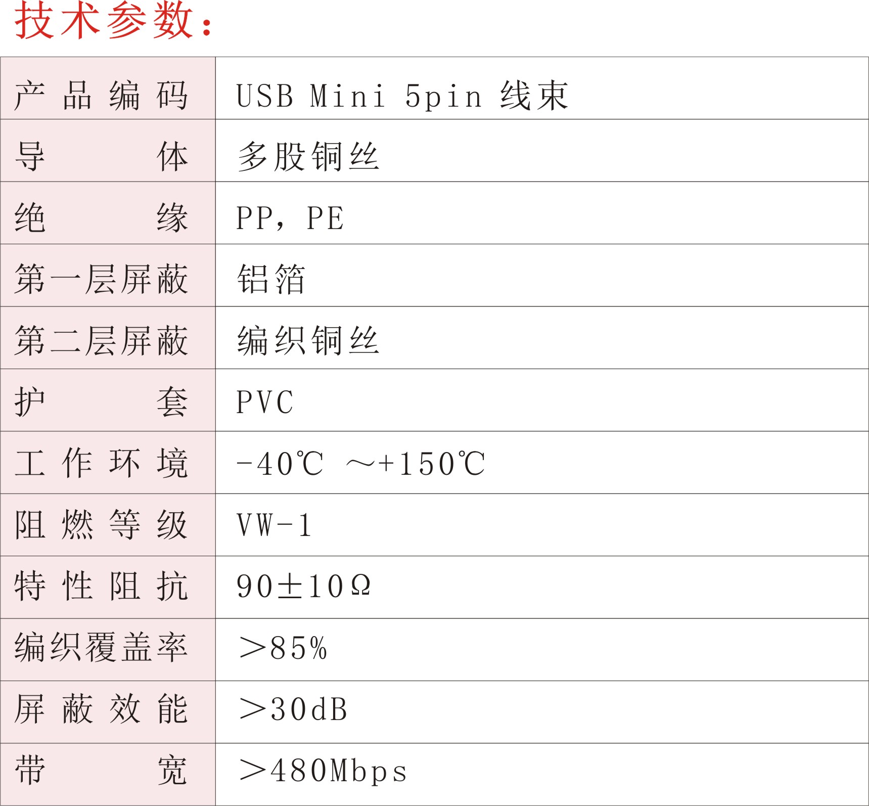 USB Mini 5pin 线束02.jpg