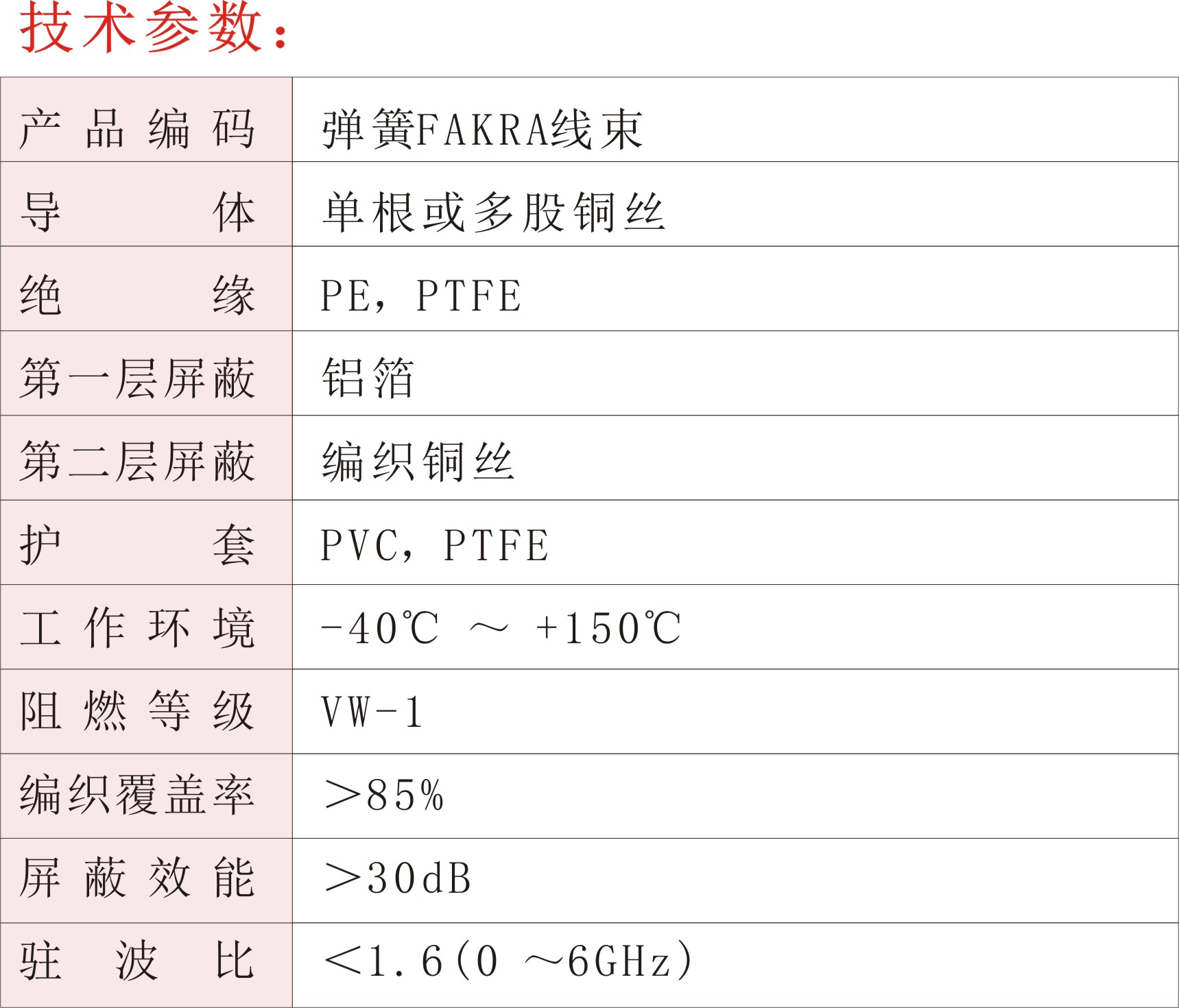 弹簧FAKRA线束02.jpg