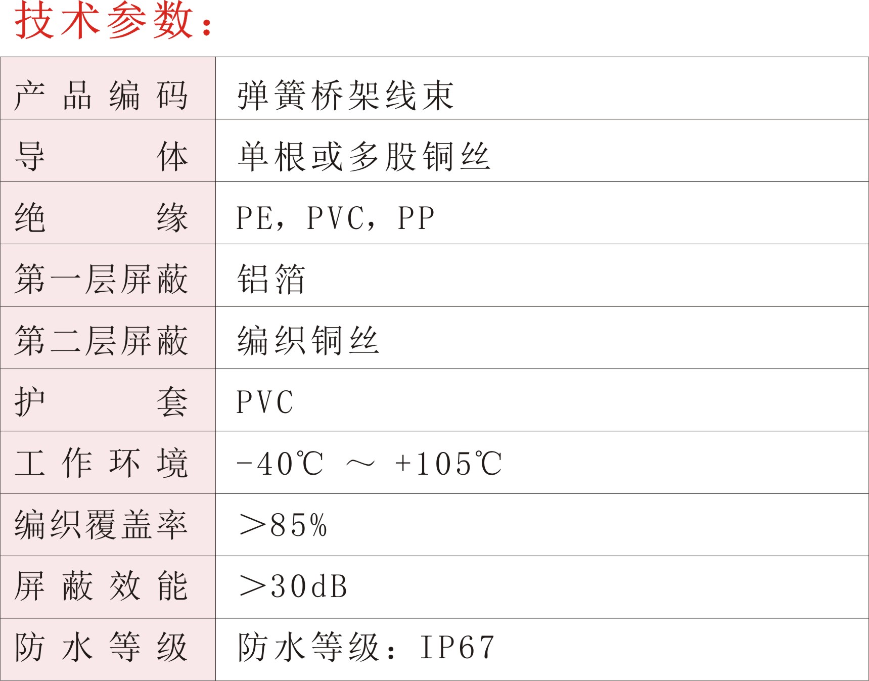 弹簧桥架线束02.jpg