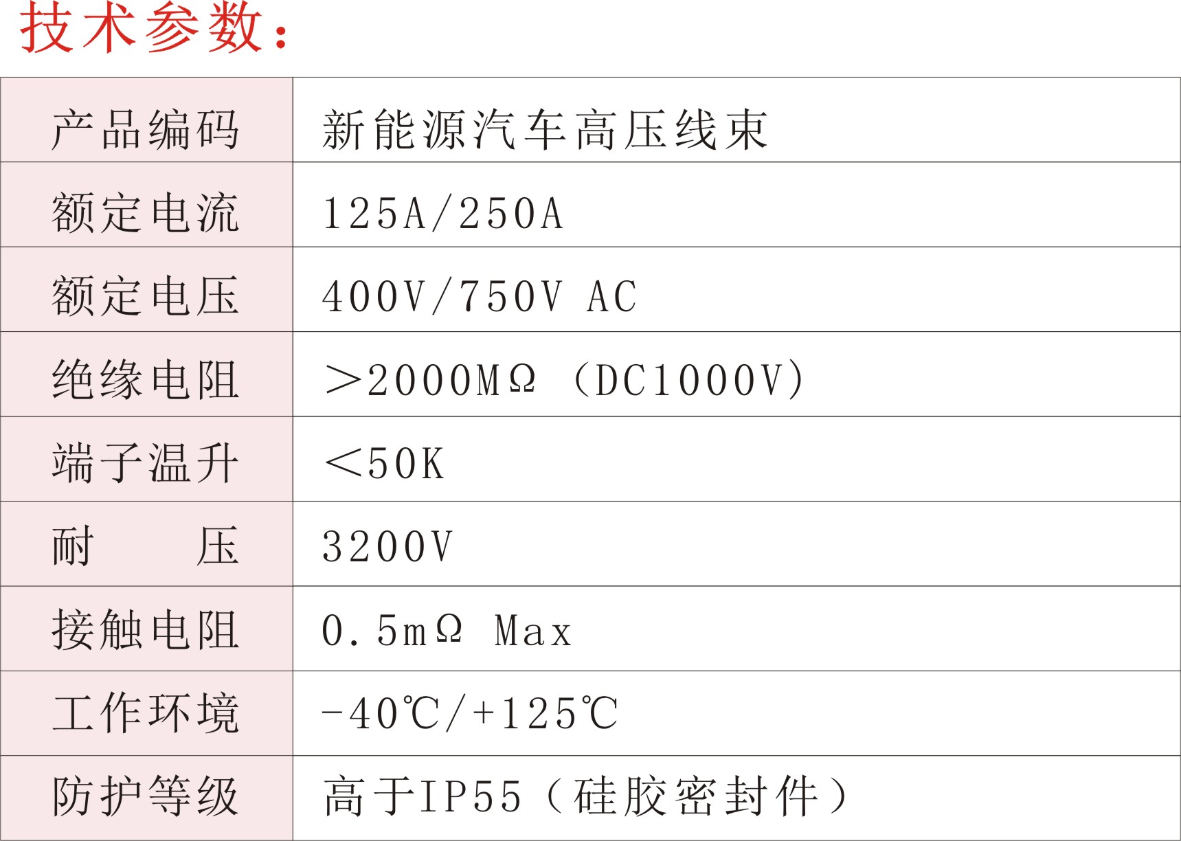 新能源汽车高压线束02.jpg