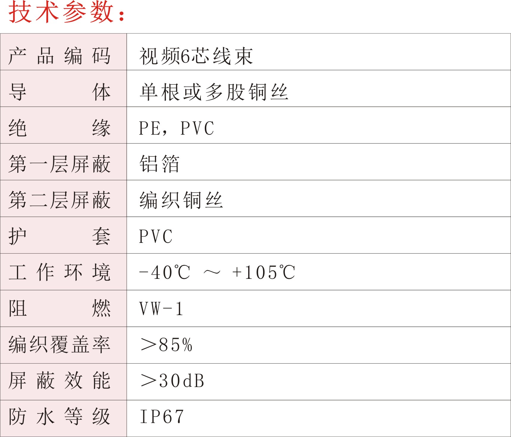 视频6芯线束02.jpg