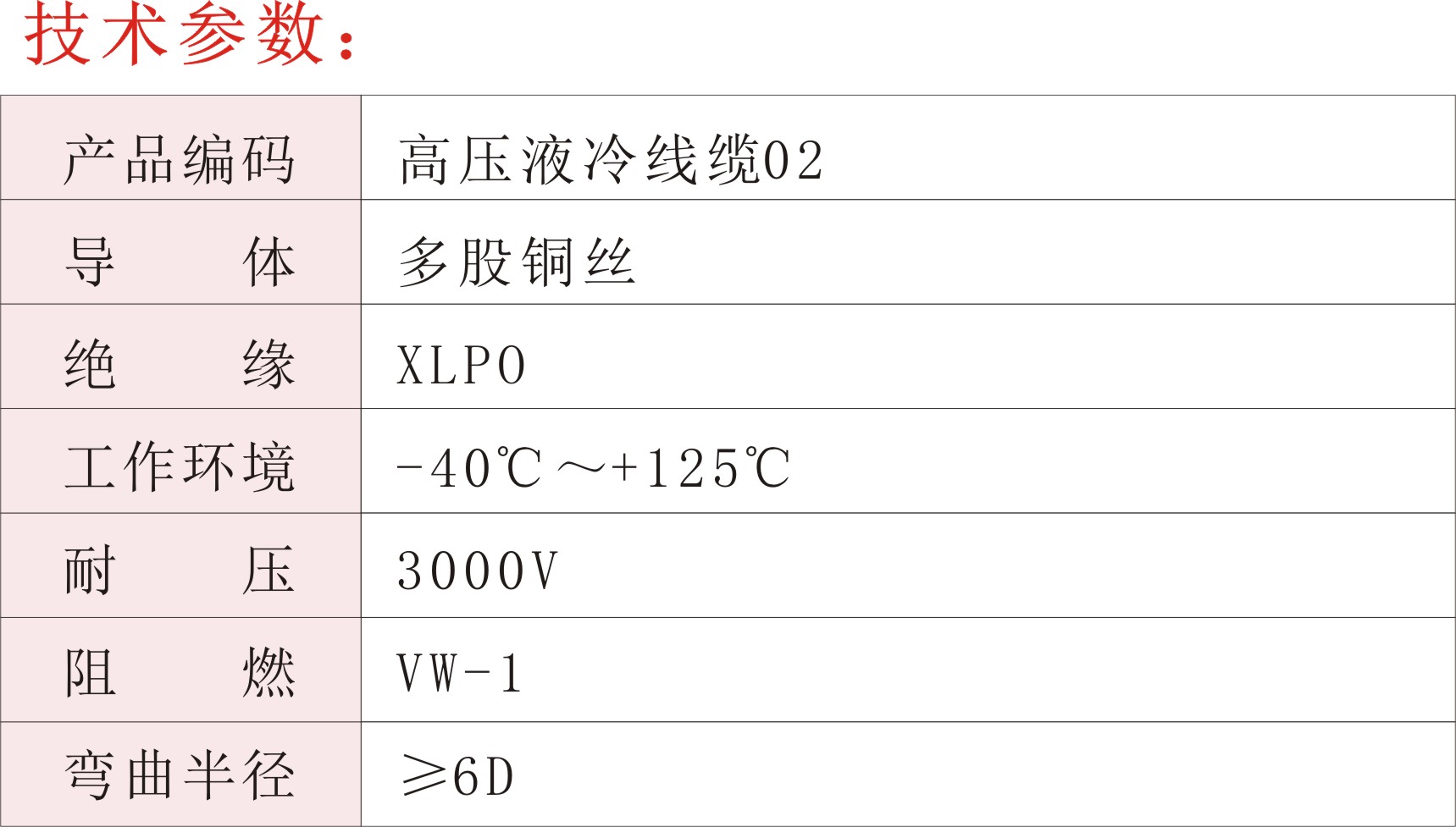 高压液冷线缆0202.jpg