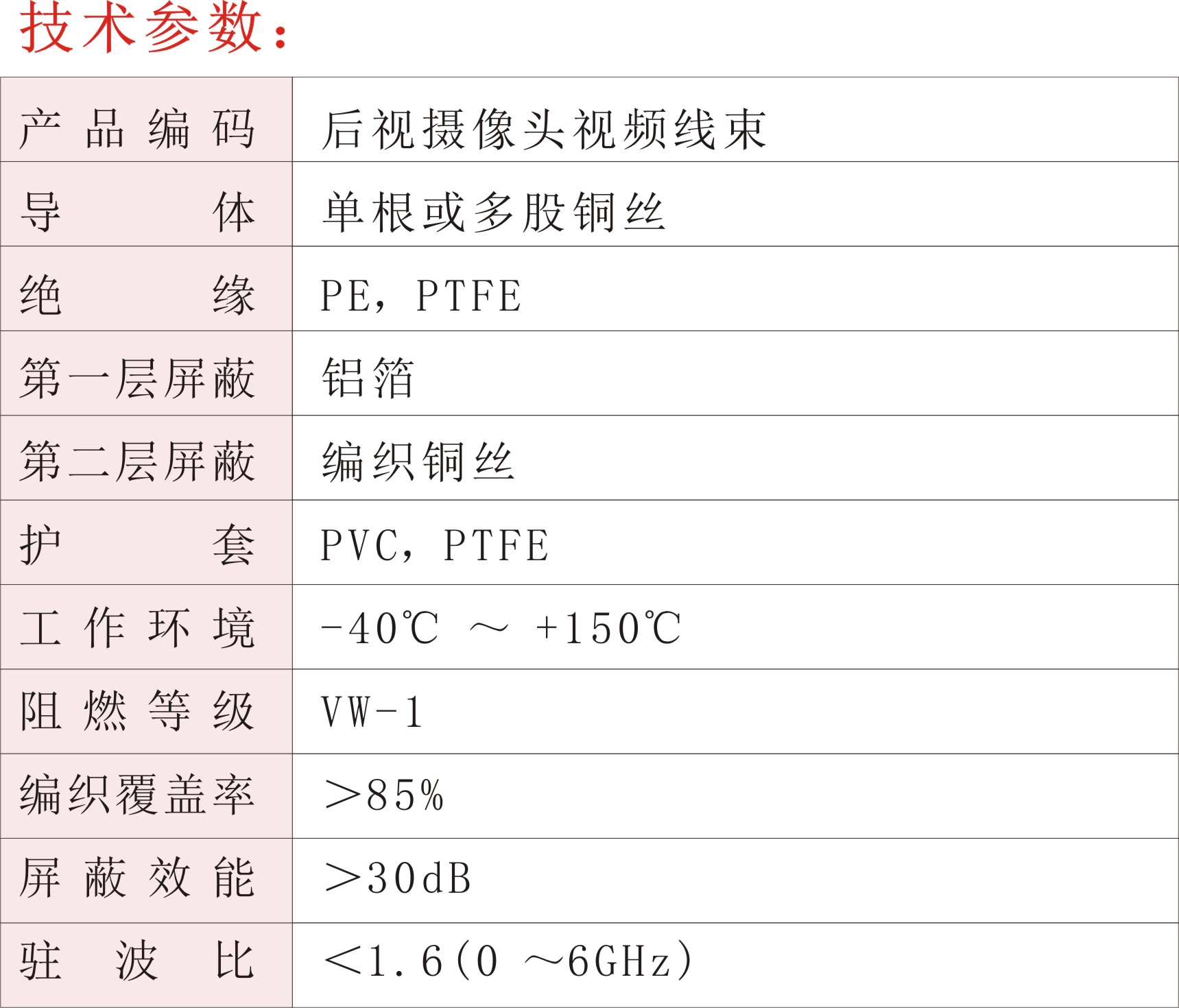 后视摄像头视频线束02.jpg